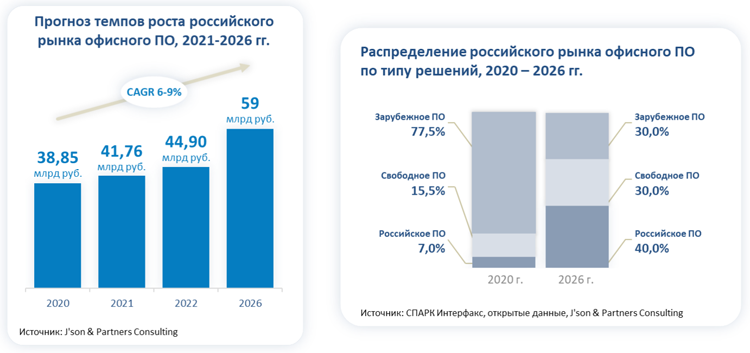 Кракен маркетплейс 2025